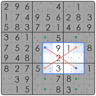 what does sudoku mean